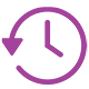 picto chrono